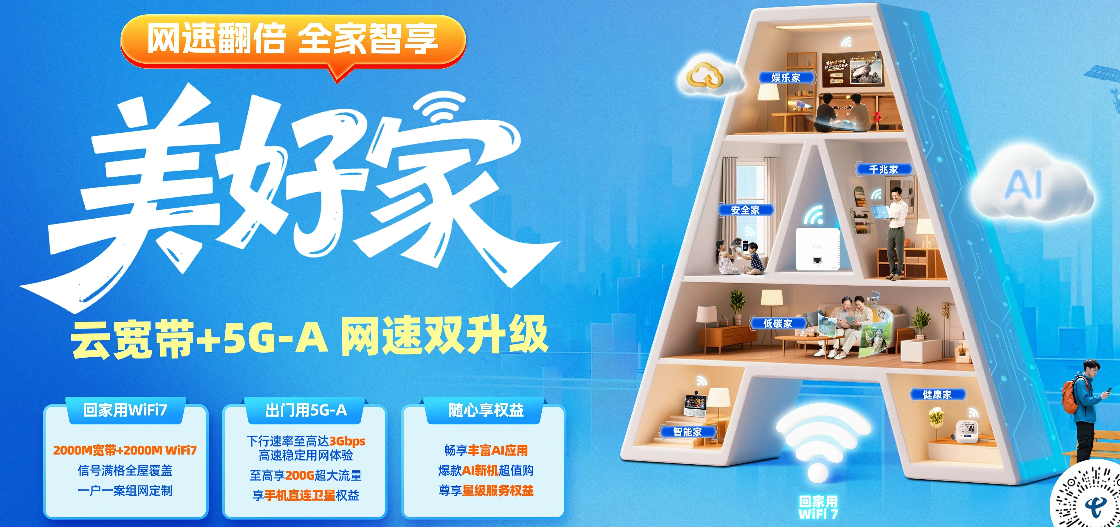 中国电信 钦南区电信宽带 宽带套餐
